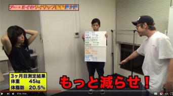 プー・ルイのDiET or DiE episode 7(YouTubeより)