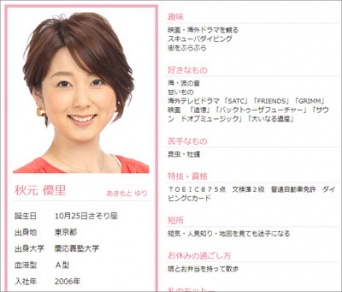 フジテレビ公式サイトより
