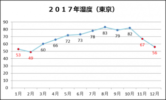 赤穂化成株式会社のプレスリリース画像