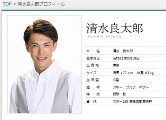 清水良太郎公式サイトより
