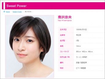 スウィートパワー公式サイトより