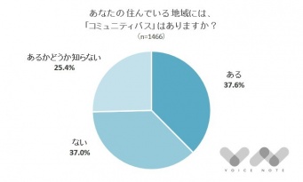 株式会社NEXERのプレスリリース画像