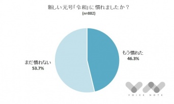 株式会社NEXERのプレスリリース画像