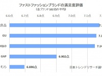 株式会社NEXERのプレスリリース画像
