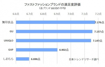 株式会社NEXERのプレスリリース画像