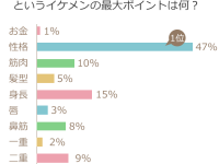 株式会社エムスタイルのプレスリリース画像