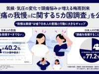 頭痛に悩む梅雨が到来！　日本は「頭痛を我慢すべきでない」が5カ国中、最多に