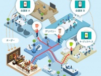 ボクシーズ株式会社のプレスリリース画像