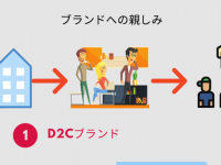 CMOパートナーズのプレスリリース画像