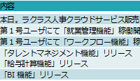 ラクラス株式会社のプレスリリース画像