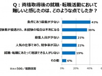トレンド総研のプレスリリース画像