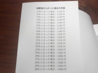 価格表示がびっしり（画像は編集部撮影）