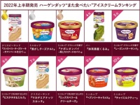 また食べたい!!　「ハーゲンダッツ」2022年上半期発売のアイスクリーム人気ランキング