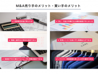 株式会社オリコンタービレのプレスリリース画像