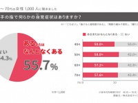 株式会社サイプラスのプレスリリース画像