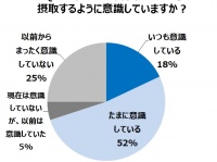 トレンド総研のプレスリリース画像