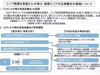 岐阜県恵那市PR事務局のプレスリリース画像