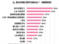 パナソニック株式会社のプレスリリース画像
