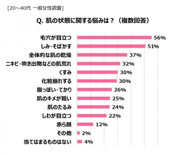 パナソニック株式会社のプレスリリース画像