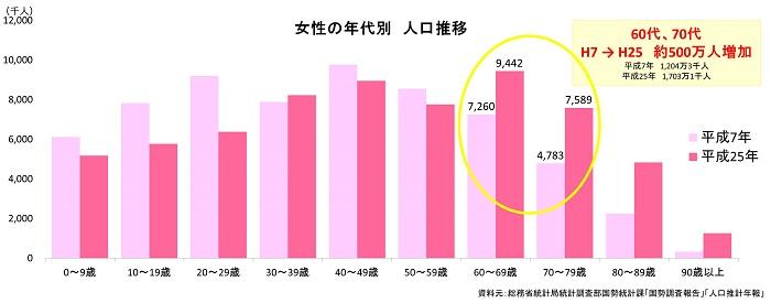 株式会社アルテサロンホールディングスのプレスリリース画像