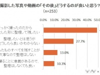 株式会社クリエイティブジャパンのプレスリリース画像