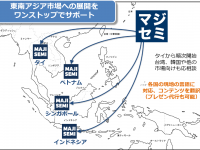 マジセミ株式会社／オープンソース活用研究所のプレスリリース画像