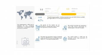 株式会社グローバルインフォメーションのプレスリリース画像