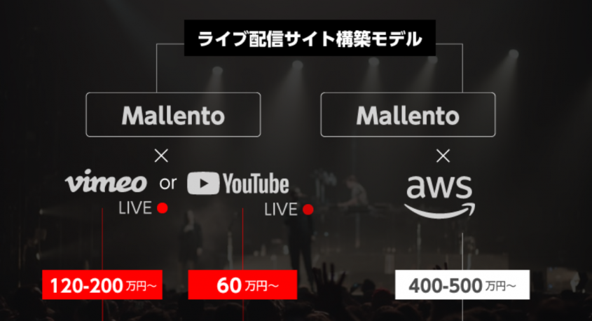 株式会社マレントのプレスリリース画像