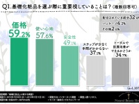 株式会社ナチュラルビューティハウスのプレスリリース画像