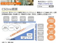 株式会社シーエスワンのプレスリリース画像