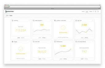 Sisense inc.のプレスリリース画像