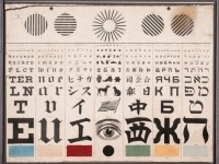 視力検査表の先駆けとなったあらゆる国籍の人々に対応した視力表（1907年）
