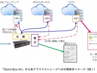 株式会社エーティーワークスのプレスリリース画像
