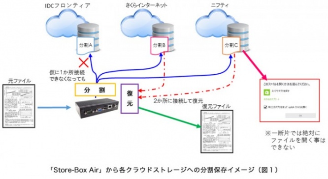 株式会社エーティーワークスのプレスリリース画像