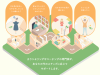 株式会社cotreeのプレスリリース画像