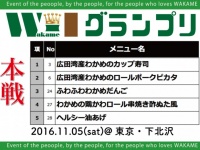 しもきた商店街振興組合のプレスリリース画像
