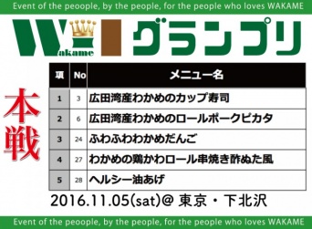 しもきた商店街振興組合のプレスリリース画像