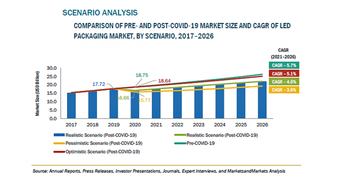 株式会社グローバルインフォメーションのプレスリリース画像