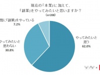 株式会社NEXERのプレスリリース画像