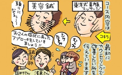 “自己治癒力”を利用し、肌悩みをケア！　アラサー女子2人が「美容鍼」に挑戦