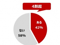 株式会社NTTドコモ のプレスリリース画像