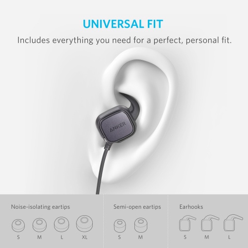 Anker SoundBuds Sport IE20
