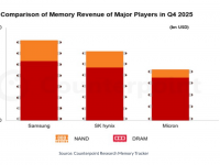 Counterpoint Research HK Limitedのプレスリリース画像