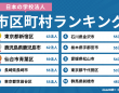 株式会社デザインワン・ジャパンのプレスリリース画像