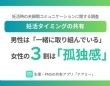 妊活クライシス⁉　妊活タイミングに関する、夫婦の“ズレ”とは？