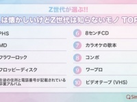 何これ？　大人は懐かしいけどZ世代は知らない物ランキング。2位「MD」、1位は？