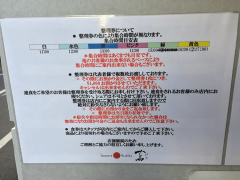 人気レビュアーが教える、東京のラーメン・食べログランキングベスト10のマル秘攻略情報!【前編】#3