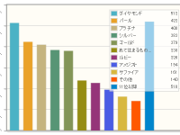 株式会社エネグルのプレスリリース画像