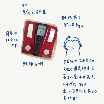 ※画像ははあちゅうのオフィシャルブログ『旦那観察日記～ＡＶ男優との新婚生活～』より