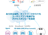 アイビーシー株式会社のプレスリリース画像